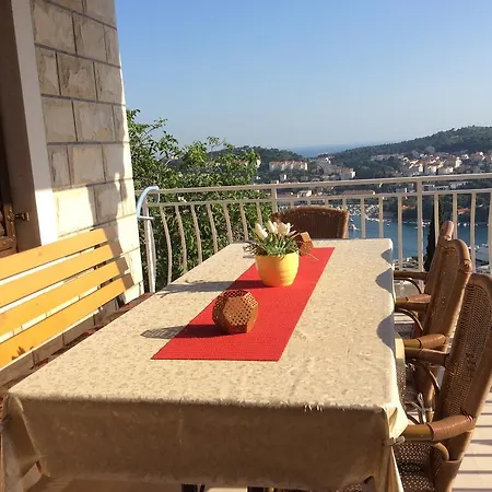 And Marijo ドゥブロブニク